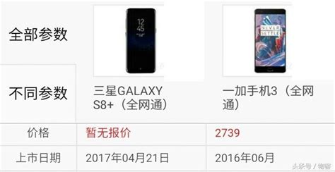 你選誰？三星s8plus對比一加手機3 每日頭條