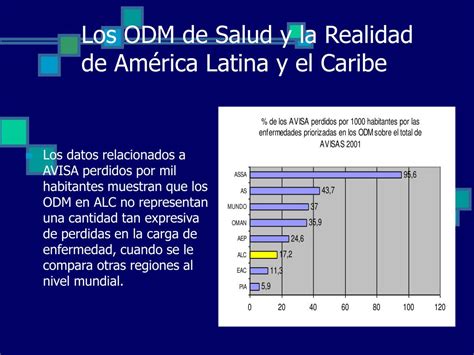 PPT Salud y calidad de vida en América Latina PowerPoint Presentation ID