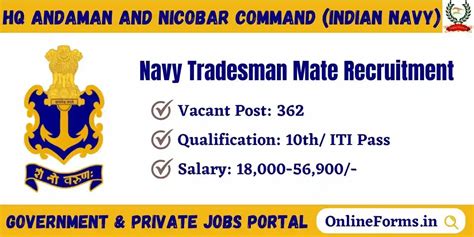 Indian Navy Tradesman Mate Recruitment Apply For Vacancies