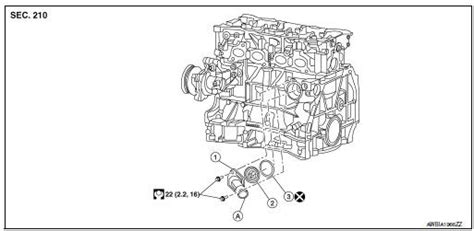 Nissan Rogue Service Manual Thermostat And Water Control Valve