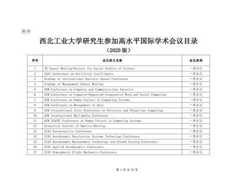 关于公布《西北工业大学研究生参加高水平国际学术会议目录（2020版）》的通知 西北工业大学自动化学院