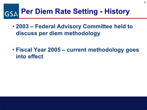 2025 Gsa Per Diem Rates - Clary Devinne