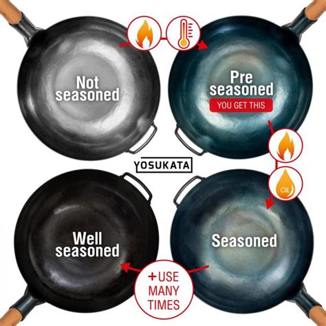 13 5 Inch 34cm Pre Seasoned Blue Carbon Steel Wok With Flat Bottom