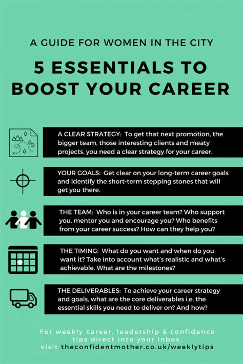 5 Essentials To Boost Your Career Prospects