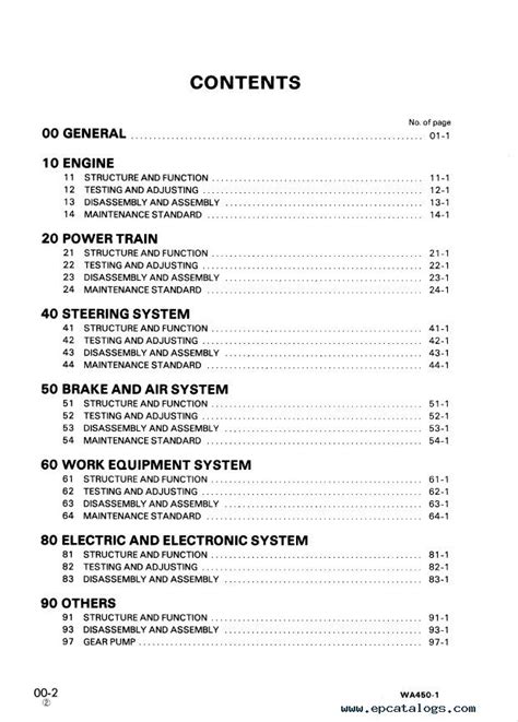 Komatsu WA450 1 Wheel Loader Shop Manuals PDF