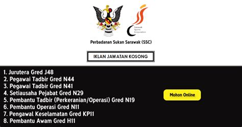 Permohonan Jawatan Kosong Di Perbadanan Sukan Sarawak SSC Kelayakan