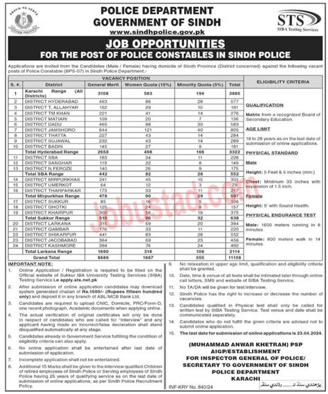 Sindh Police Jobs 2024 Application Form Advertisement