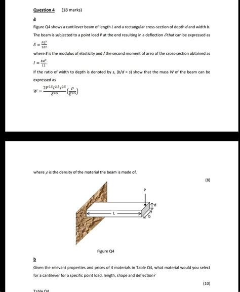 Solved Question 4 18 Marks A Figure Q4 Shows A Cantilever