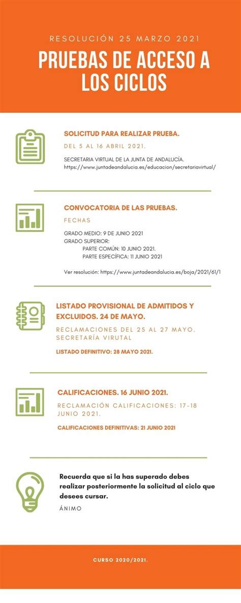 Pruebas De Acceso Ciclos Orientaci N Educativa Secundaria