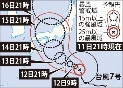 台風7号：台風7号 14日ごろから本州大荒れか 毎日新聞