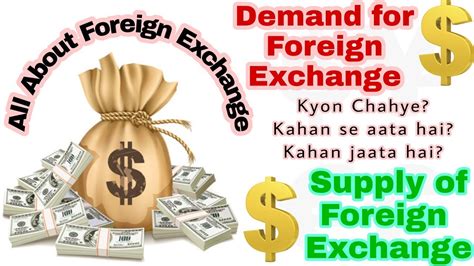 Demand Of Foreign Exchange Supply Of Foreign Exchange Demand And