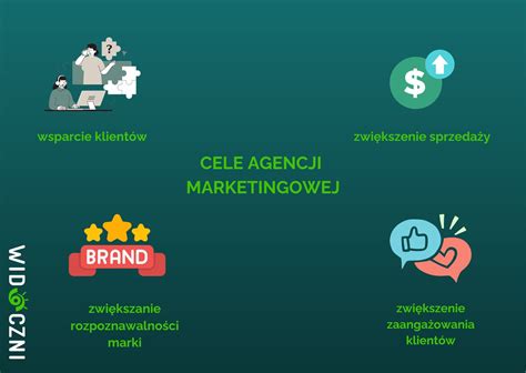 Odkryj Czym Zajmuje Si Agencja Marketingowa I Jak Mo E Ci Pom C