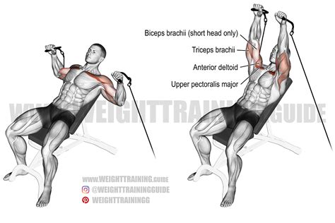 Incline Cable Bench Press Instructions And Video Weight Training Guide