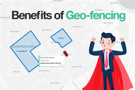 Geo Fencing Top Applications In Gps Tracking System Onelap Blogs