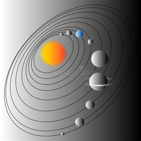 Diagram układ słoneczny ilustracja wektor Ilustracja złożonej z