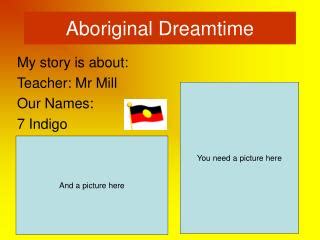 Ppt Dreamtime Australian Aboriginal Art Powerpoint Presentation Free