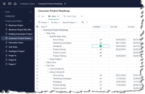 Onepager Bundle Wrike Timelines And Gantt Charts