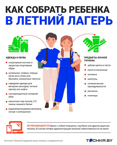 Как собрать ребенка в летний лагерь – инфографика | tochka.by
