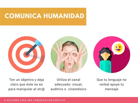 Comunicacion Efectiva Ppt Descarga Gratuita