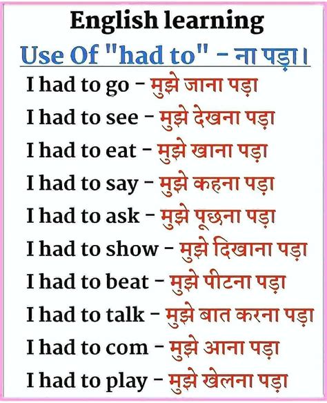 Pin By Banu Priya On Hindi English Vocabulary Words English