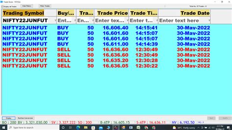 30 05 2022 Rs 6192 Profit In Nifty SAGA CONTRA TRADING