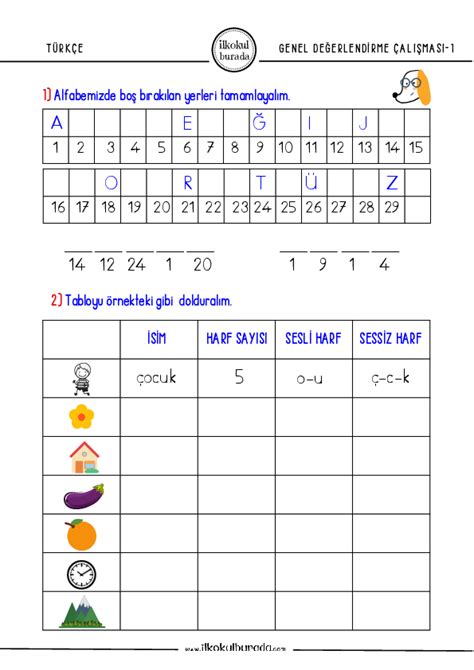 2 Sınıf Türkçe Genel Değerlendirme Çalışması Konu Özeti Derslig