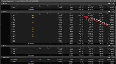 How To Delta Hedge Your Options Portfolio – Navigation Trading