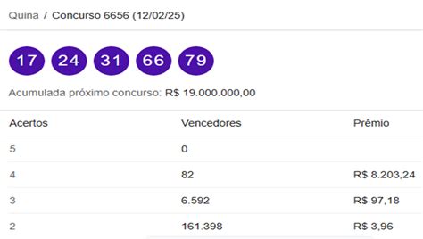 O Resultado Da Quina Do Dia 12 - BLOG DO DJALMA LOPES: Resultado da Quina - 12/02