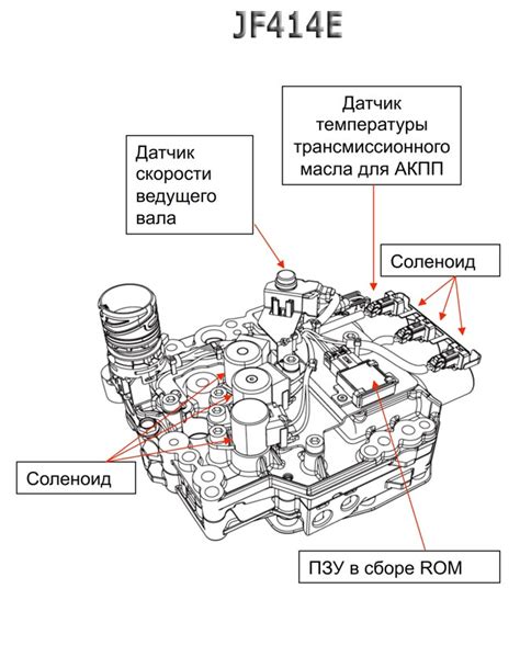 Jatco jf414e руководство по ремонту