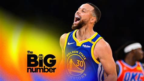 5 Stats That Prove Why Stephen Curry Is The Best Player Since Michael