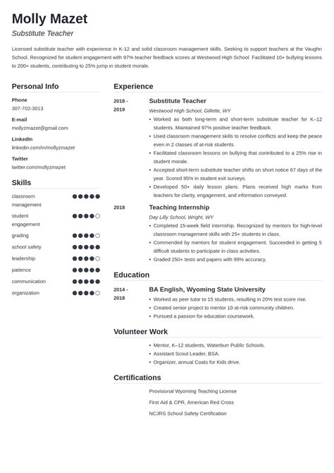 Substitute Teacher Resume—examples And Template For 2024