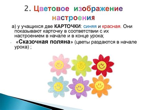 Рефлексия на уроках в начальной школе - презентация онлайн