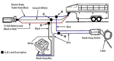 Wiring Diagram Draw Tite Brake Controller Wiring Digital And Schematic