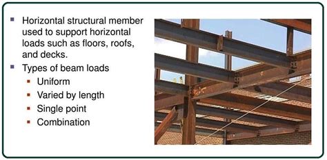 Difference Between Girder and Beam | What Is a Beam? | What Is a Girder?