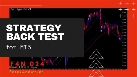 How To Back Test The EA On MT5 Platform With Strategy Tester FOREX