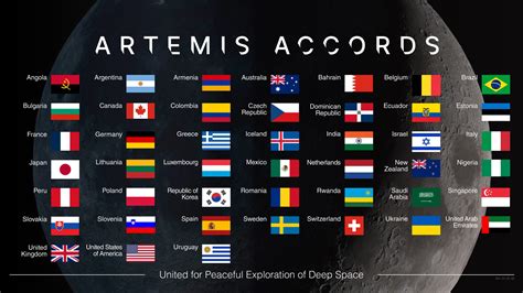 Nasa Welcomes Estonia As Newest Artemis Accords Signatory Space