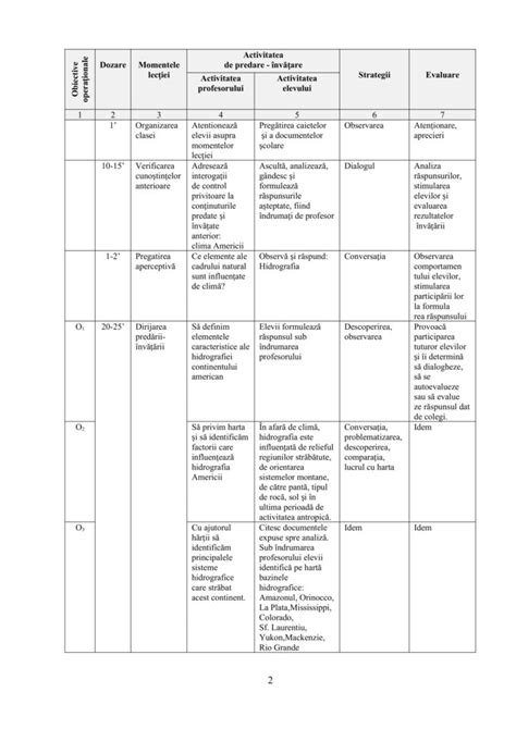 Academiaabc Proiect Didactic Hidrografia Americii