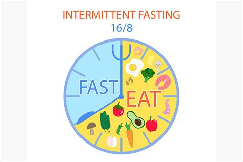 The Benefits Of Intermittent Fasting And How You Can Start As You Age In A Senior Living Home