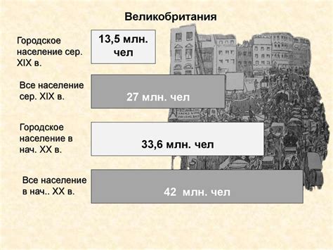 Индустриальное общество. Новые проблемы и новые ценности - online ...