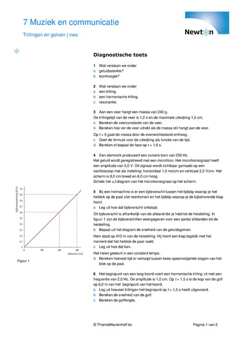 Vwo H Oefentoets Thiememeulenhoff Bv Pagina Van