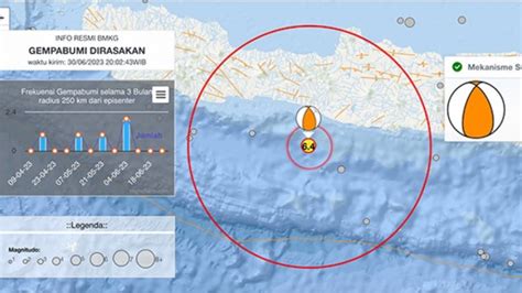 Gempa Magnitudo 6 4 Bantul Bikin Rusak Bangunan Warga