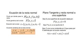 DERIVACIÓN E INTEGRACIÓN DE FUNCIONES DE VARIAS VARIABLES PPT