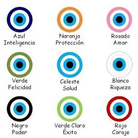 Ojo Turco On Instagram Que Significado Tienen Los Colores En Los Ojos