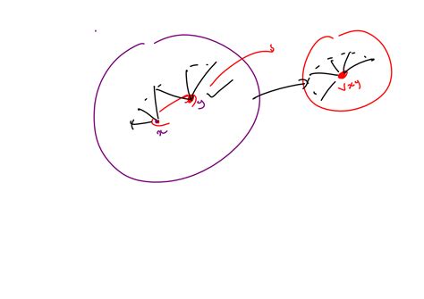 Constructible Graph Graph Theory Lecture Handout Docsity