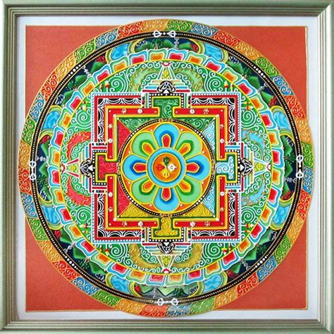 Мандала Хеваджра зелёная | Мандала, Мандалы, Буддизм