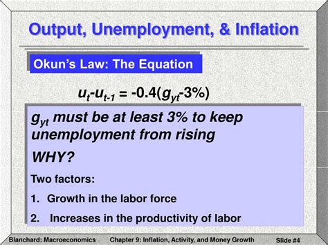 PPT Output Unemployment Inflation PowerPoint Presentation ID 467414