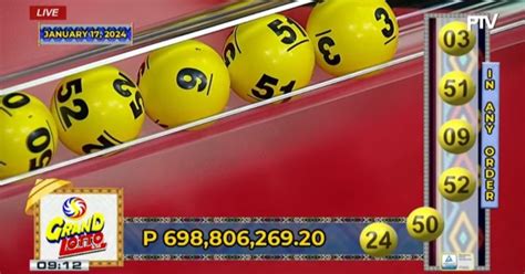 Largest Lotto Jackpot In Philippine History Sale Nhvac