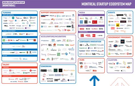 Montreals Ambitious Plan To Strengthen Local Connectedness