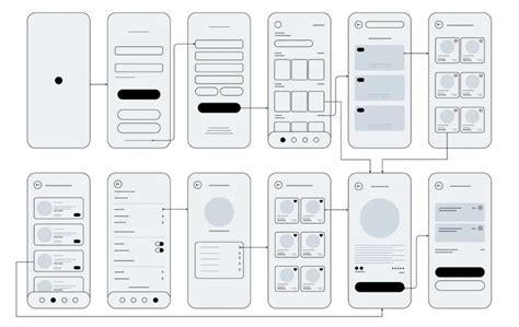 8 Wireframe Examples To Inspire You | AND Academy