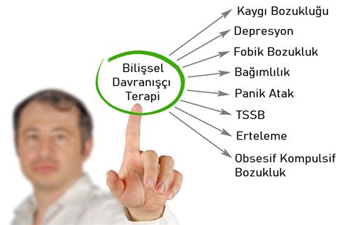 VAR OL Psikolojik Danışmanlık Merkezi